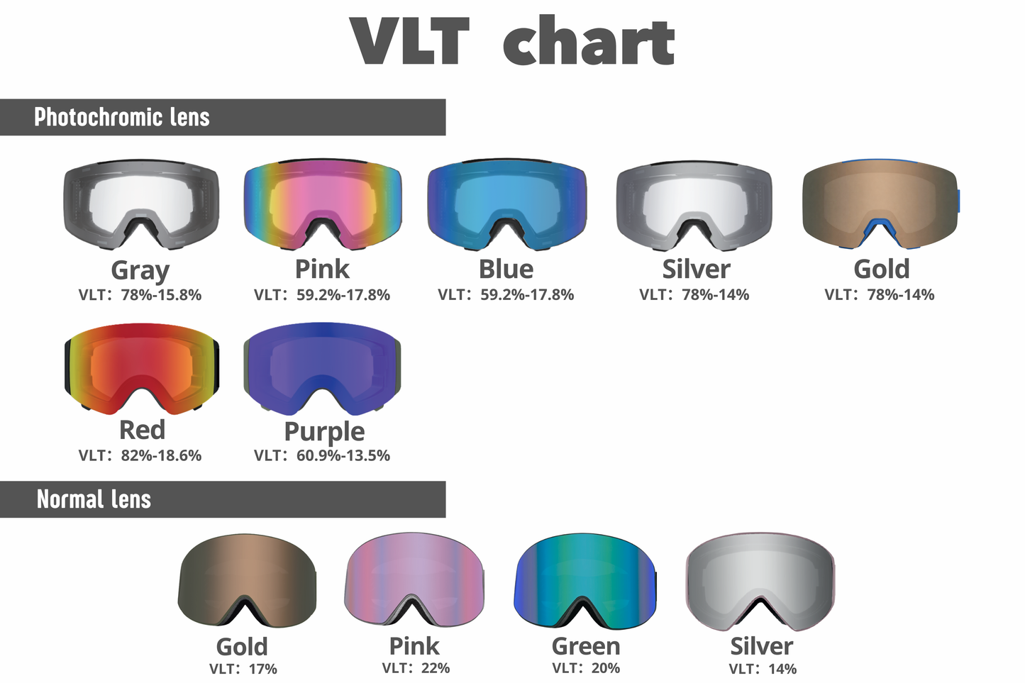 Vent Black Photochromic lens Red