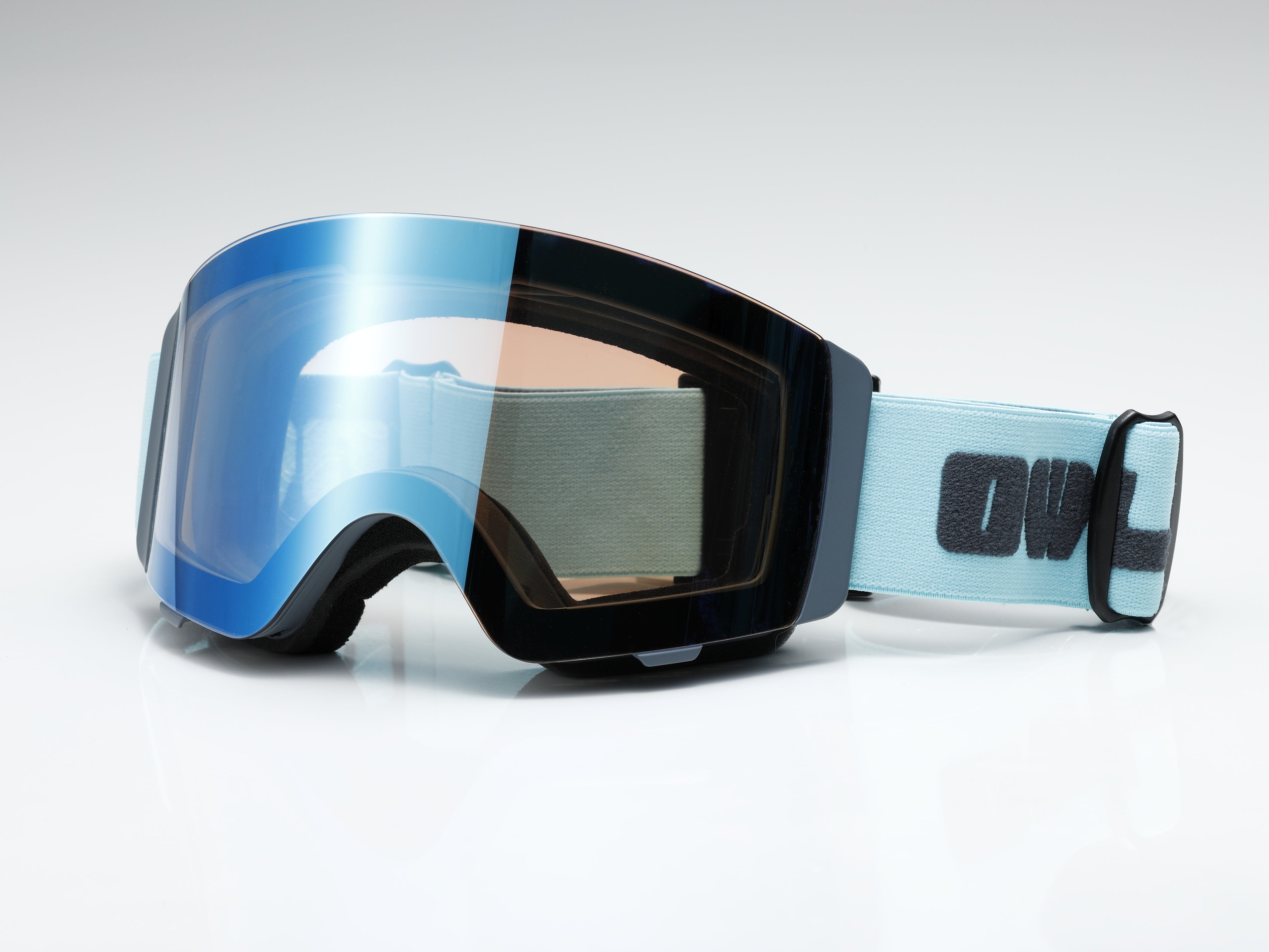Flow Charcoal Mint Photochromic lens Blue with Ice Blue