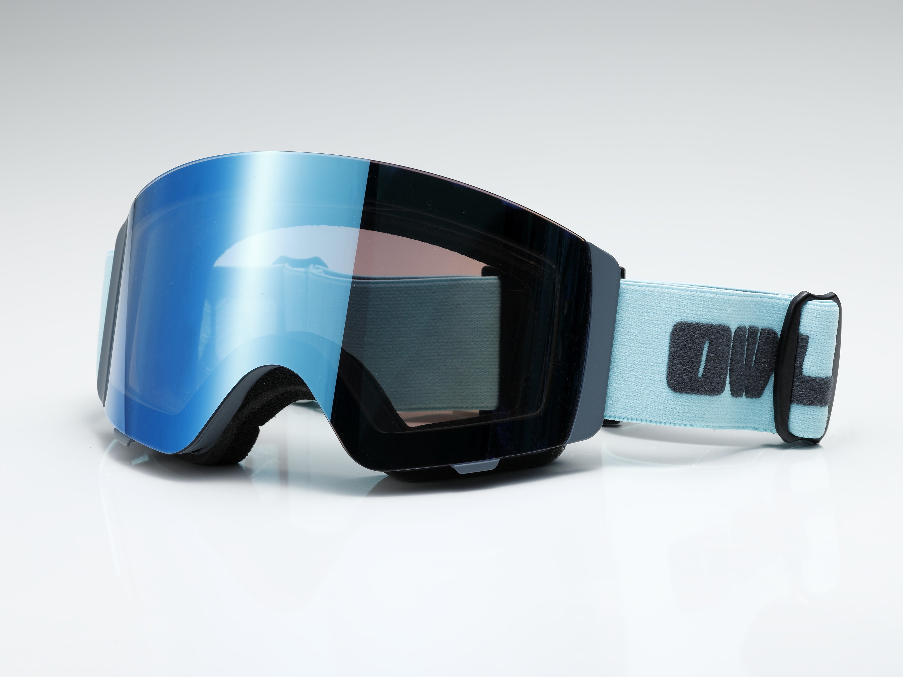 Flow Charcoal Mint Photochromic lens Blue with Ice Blue